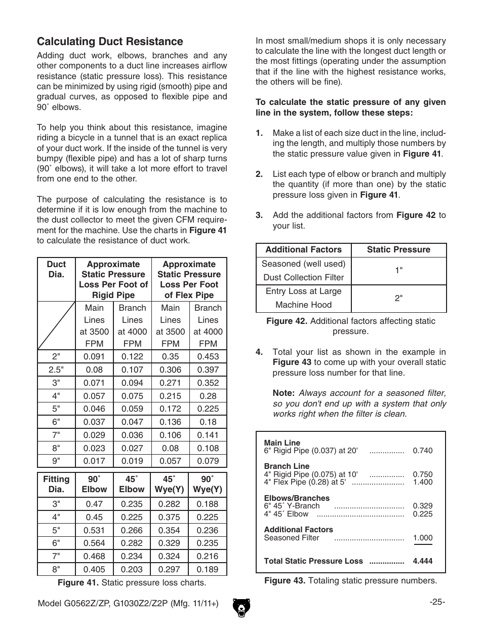 Calculating duct resistance | Grizzly G0562Z User Manual | Page 27 / 48