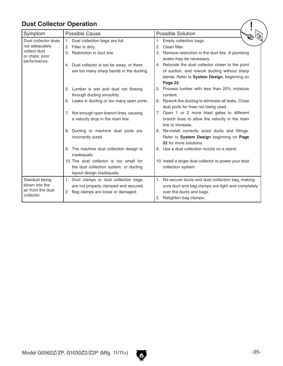 Dust collector operation | Grizzly G0562Z User Manual | Page 37 / 48