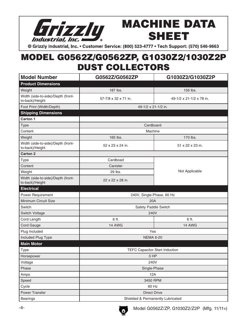 Machine data sheet | Grizzly G0562Z User Manual | Page 6 / 48