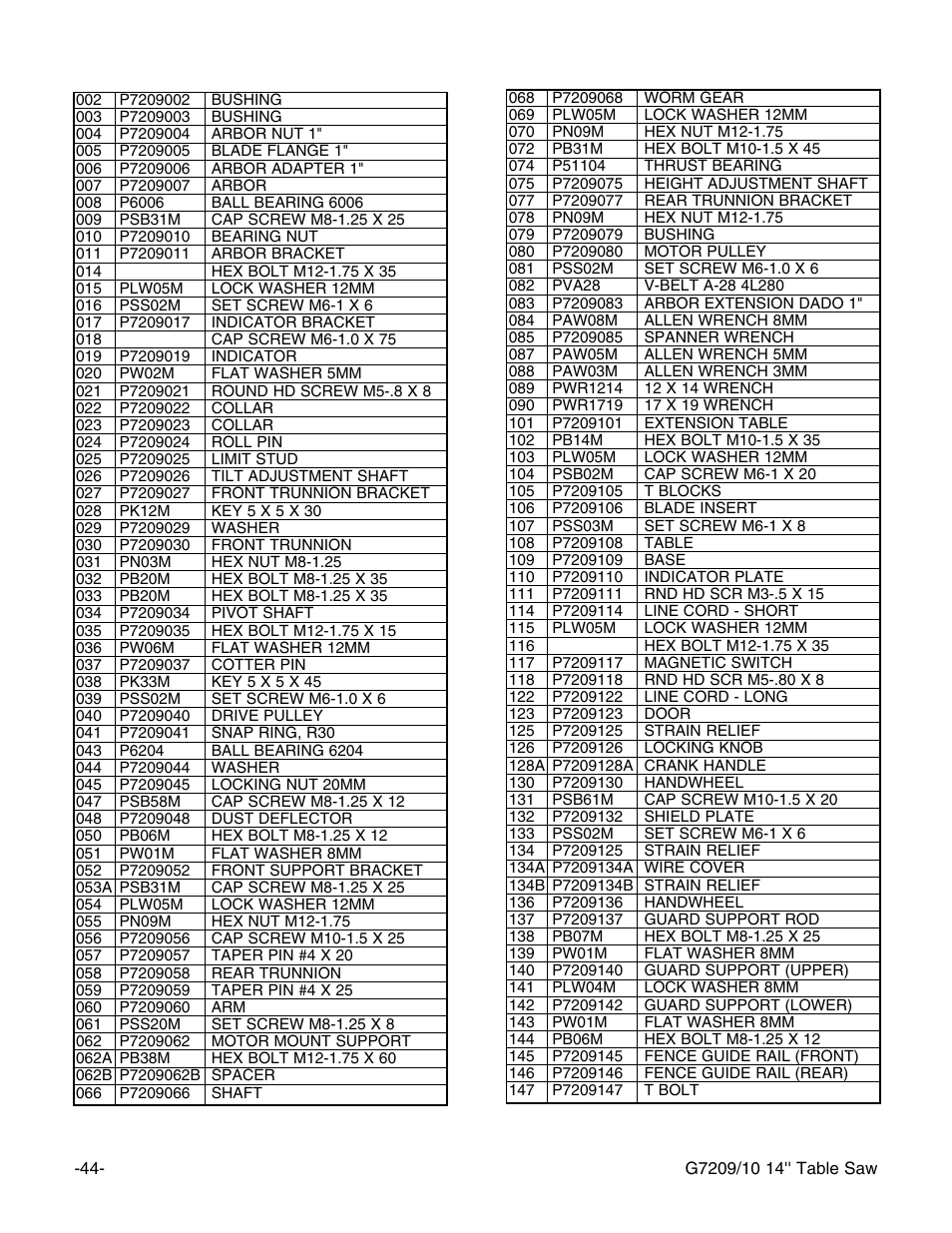 Grizzly G7209 User Manual | Page 46 / 52
