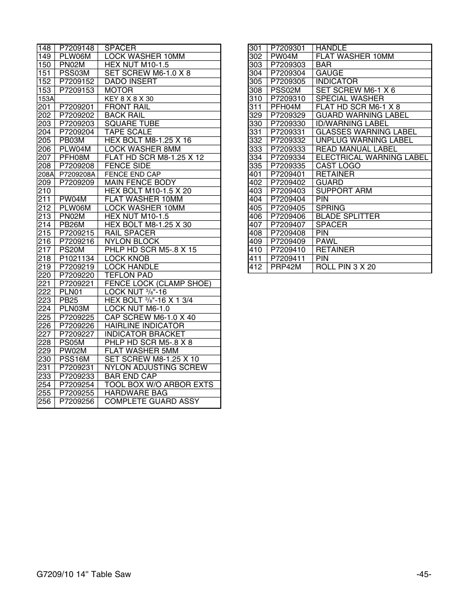 Grizzly G7209 User Manual | Page 47 / 52