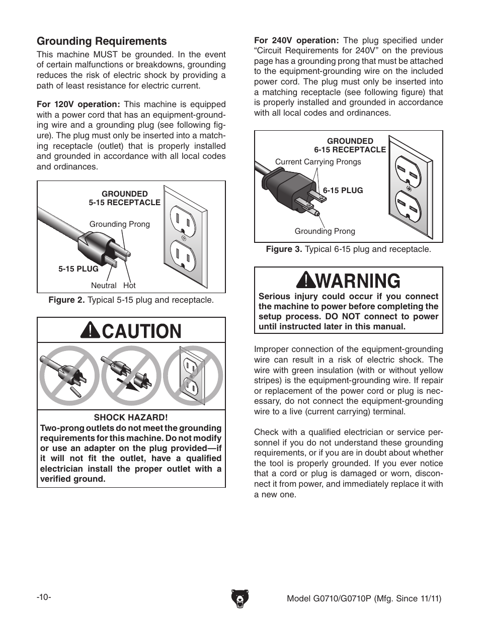 Grounding requirements | Grizzly G0710 User Manual | Page 12 / 36