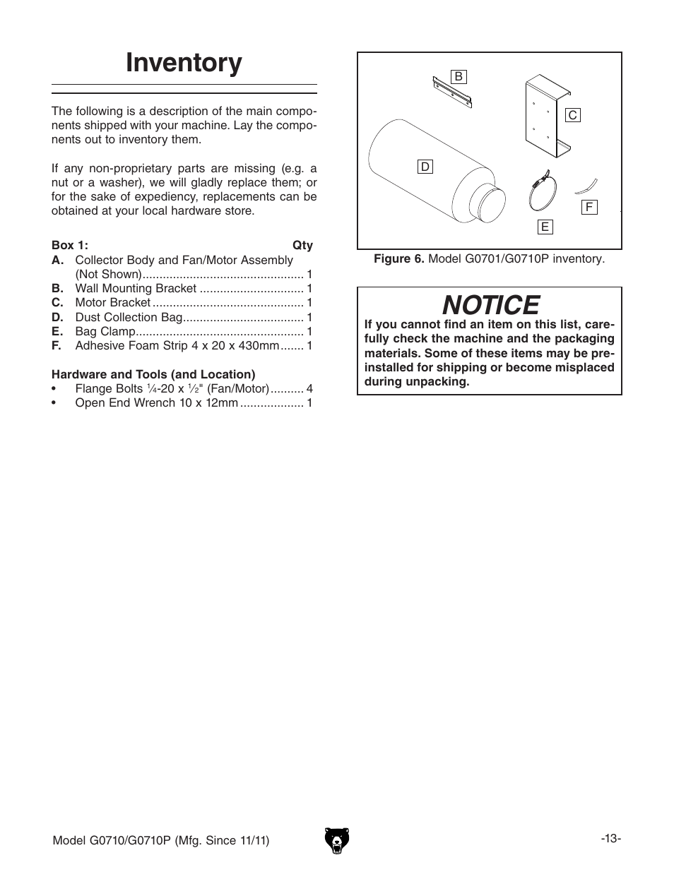 Inventory, Notice | Grizzly G0710 User Manual | Page 15 / 36