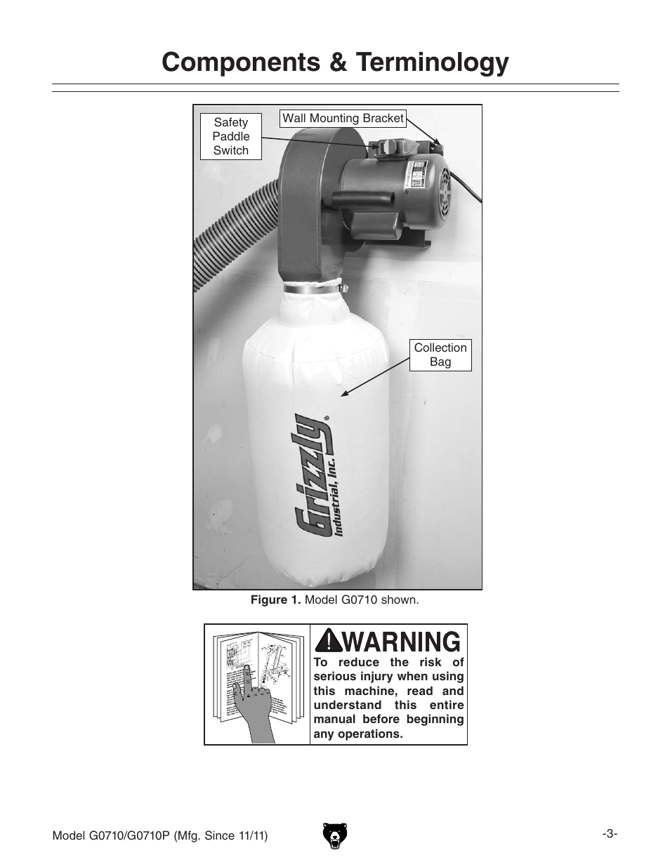 Components & terminology | Grizzly G0710 User Manual | Page 5 / 36