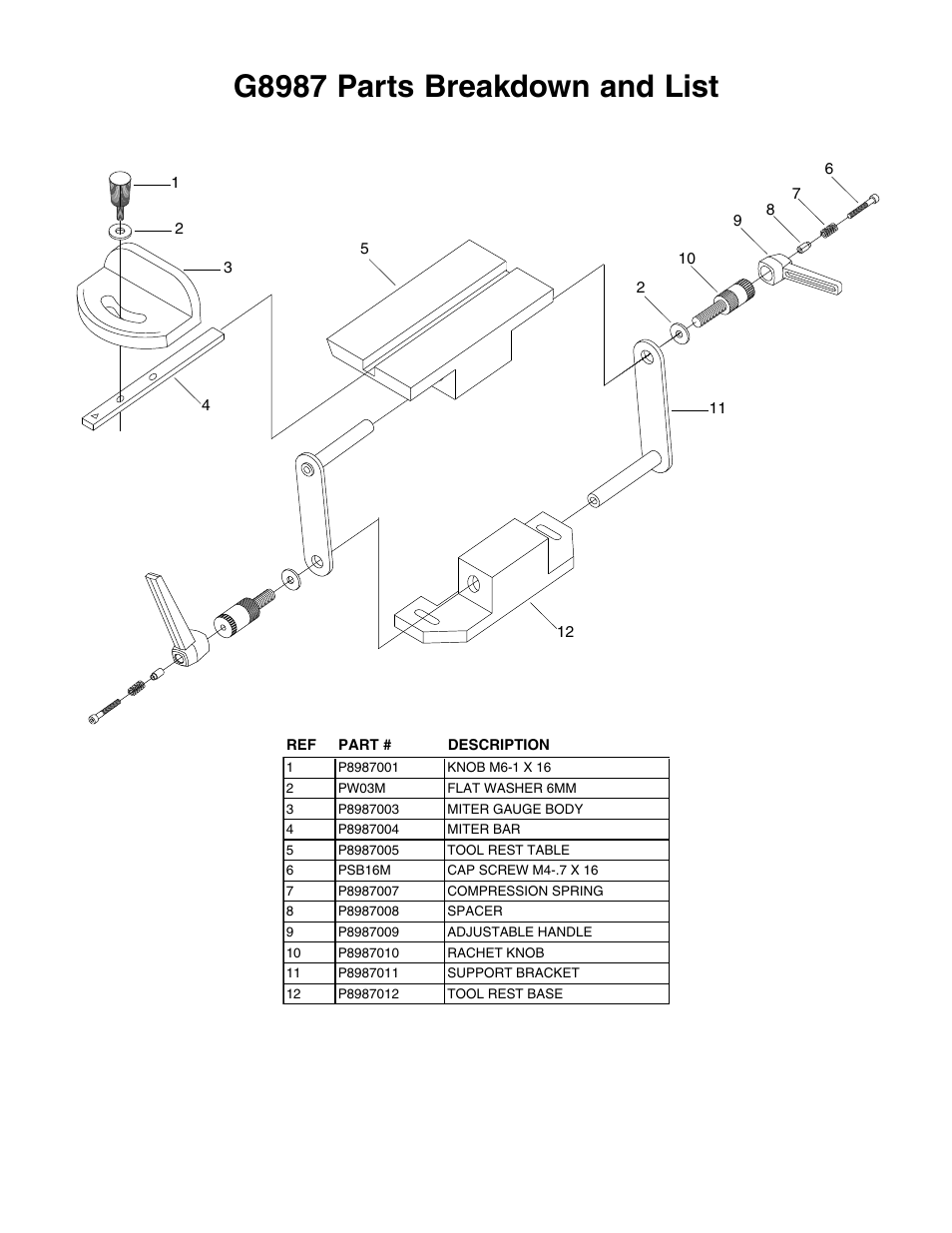 G8987 parts breakdown and list | Grizzly Deluxe Tool Rest G8987 User Manual | Page 2 / 2