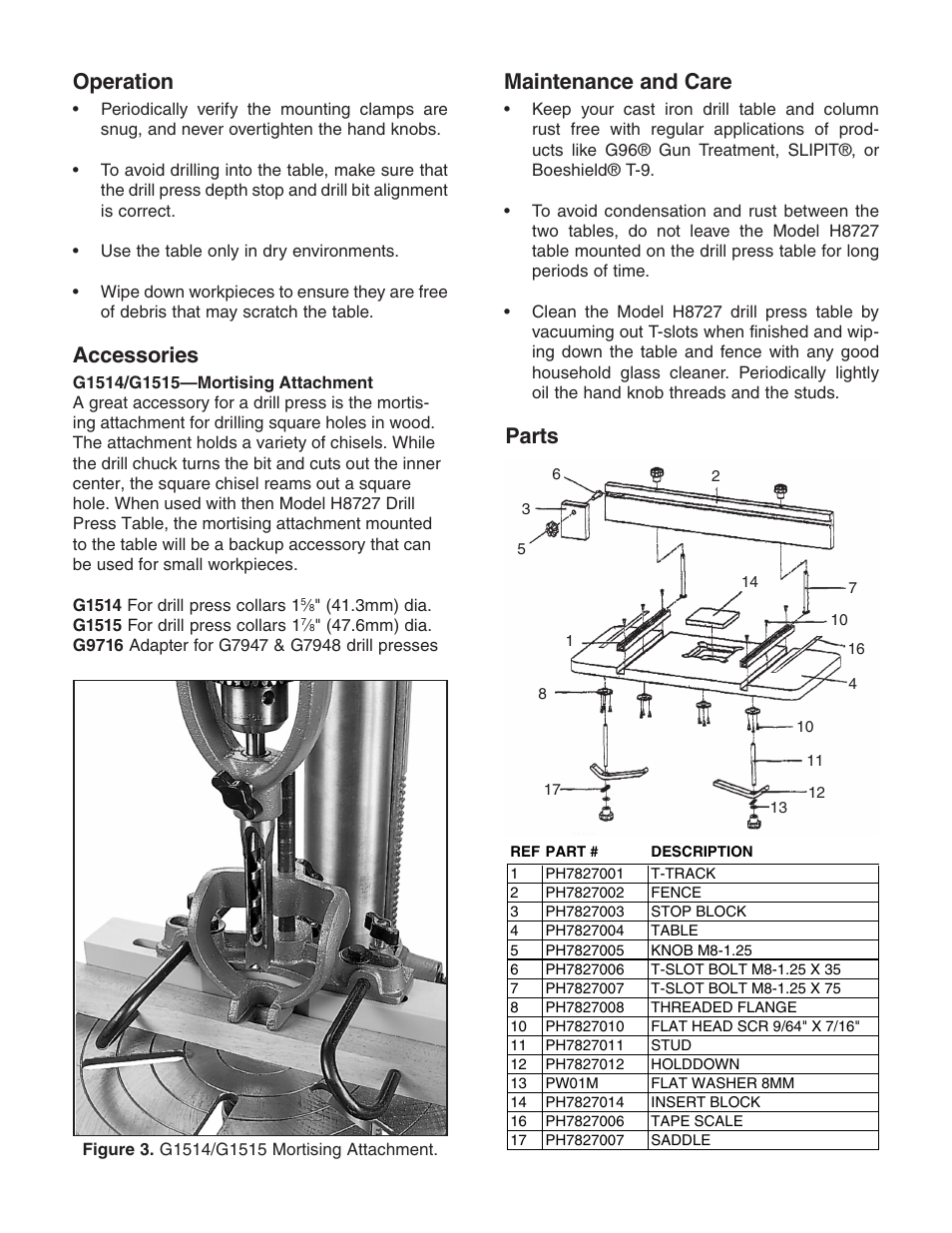 Parts accessories, Maintenance and care, Operation | Grizzly Press Table H7827 User Manual | Page 2 / 2