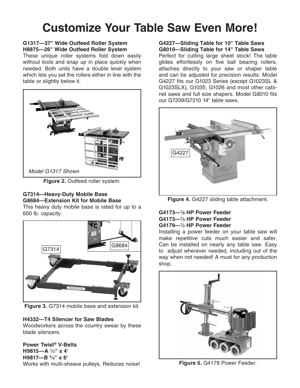 Customize your table saw even more | Grizzly T10113 User Manual | Page 4 / 4