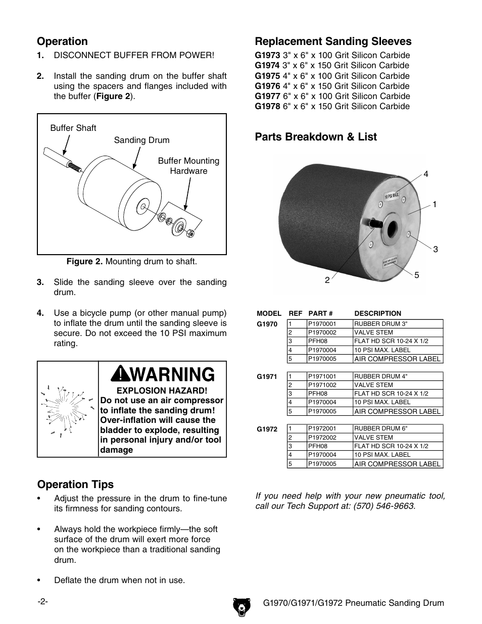 Operation, Operation tips, Parts breakdown & list | Replacement sanding sleeves | Grizzly G1870 User Manual | Page 2 / 2