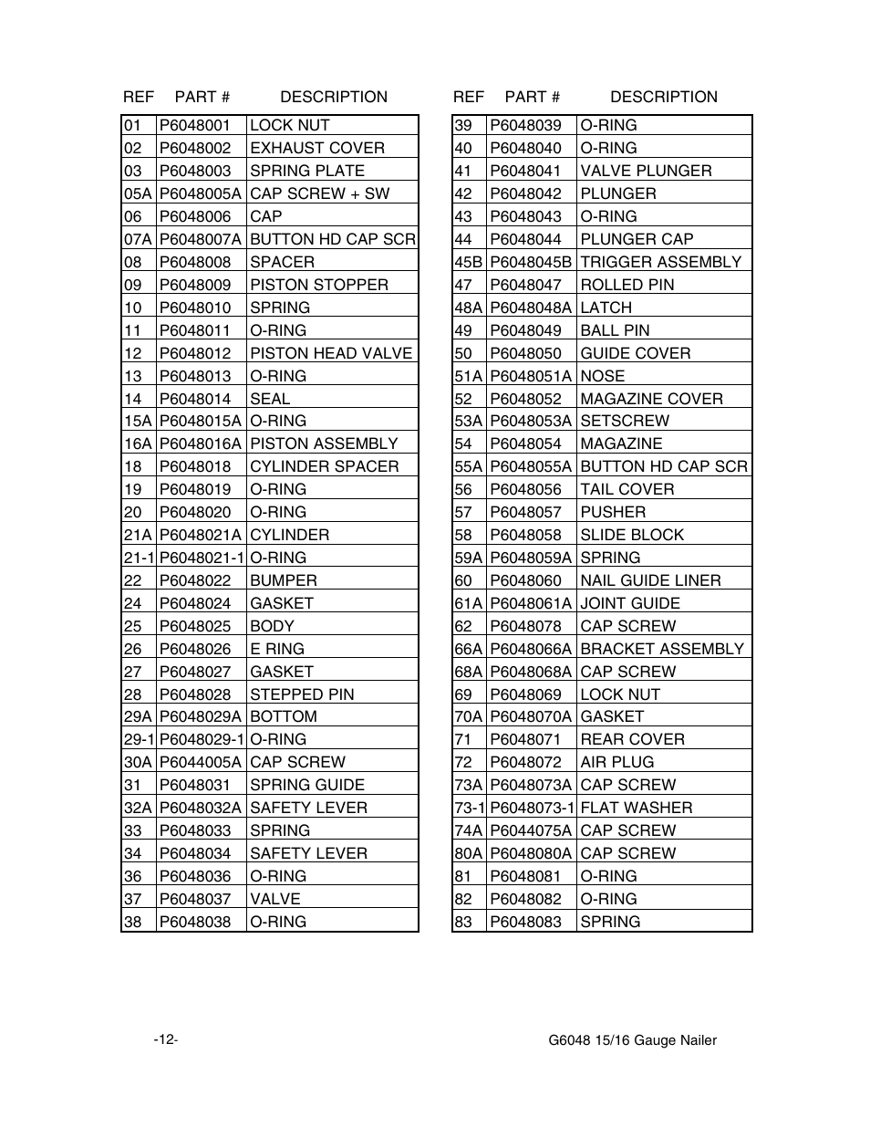 Grizzly G6048 User Manual | Page 13 / 17