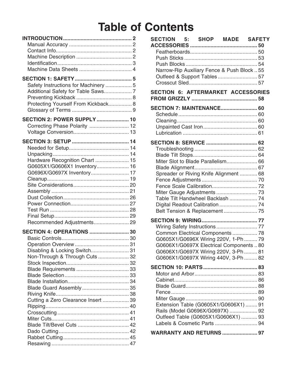 Grizzly G0696X User Manual | Page 4 / 101