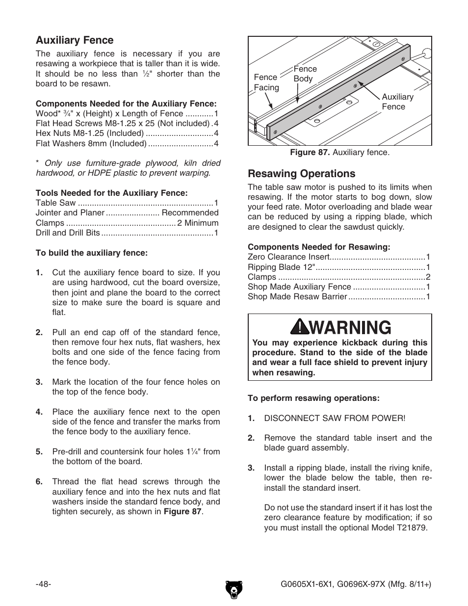 Resawing operations, Auxiliary fence | Grizzly G0696X User Manual | Page 51 / 101