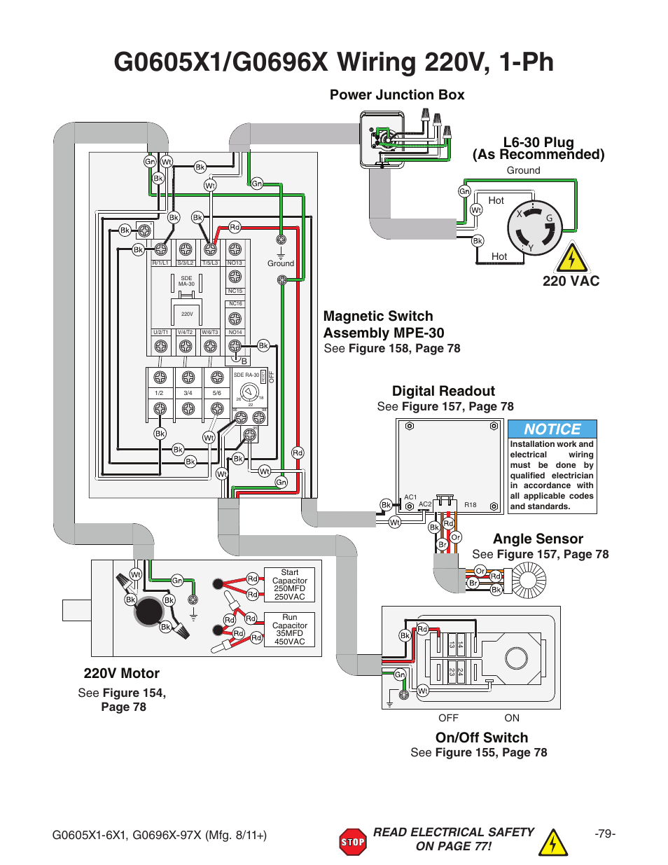 G0605x1/g0696x wiring 220v, 1-ph, 220v motor, L6-30 plug (as recommended) | 220 vac, Power junction box | Grizzly G0696X User Manual | Page 82 / 101