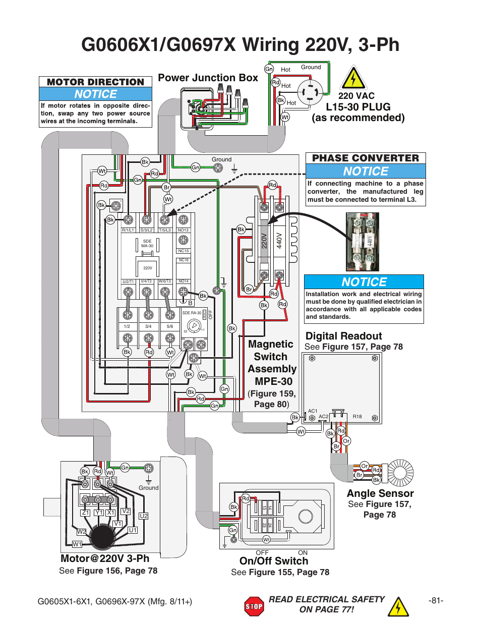 G0606x1/g0697x wiring 220v, 3-ph, L15-30 plug (as recommended), Angle sensor digital readout | Power junction box, Phase converter, 220 vac | Grizzly G0696X User Manual | Page 84 / 101