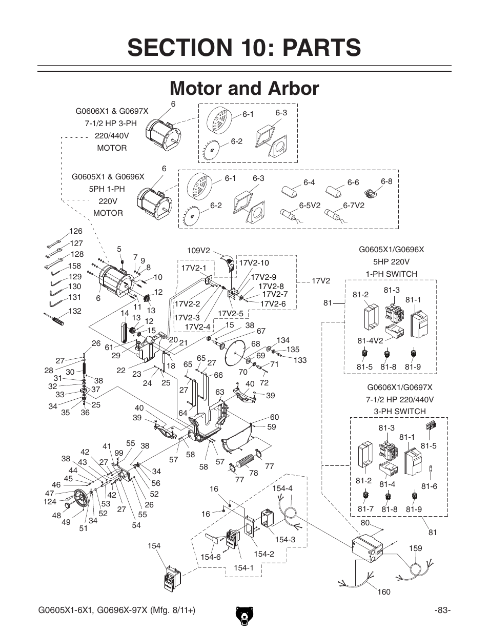 Section 10: parts, Motor and arbor | Grizzly G0696X User Manual | Page 86 / 101