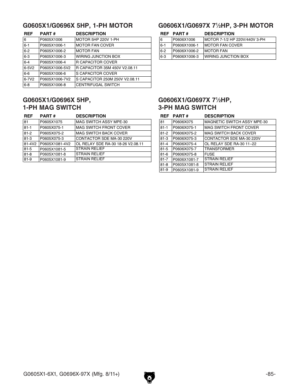 Hp, 3-ph mag switch | Grizzly G0696X User Manual | Page 88 / 101