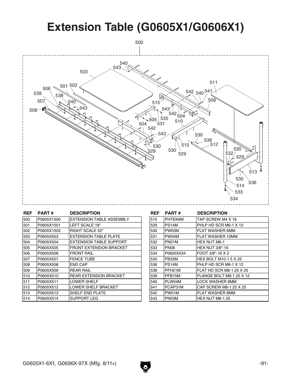 Extension table (g0605x1/g0606x1) | Grizzly G0696X User Manual | Page 94 / 101