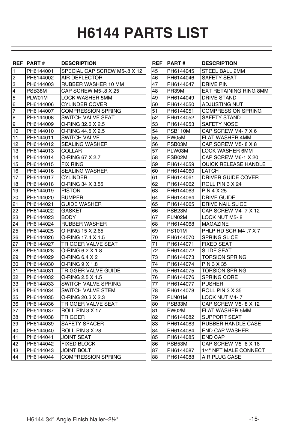 H6144 parts list | Grizzly H6144 User Manual | Page 16 / 20