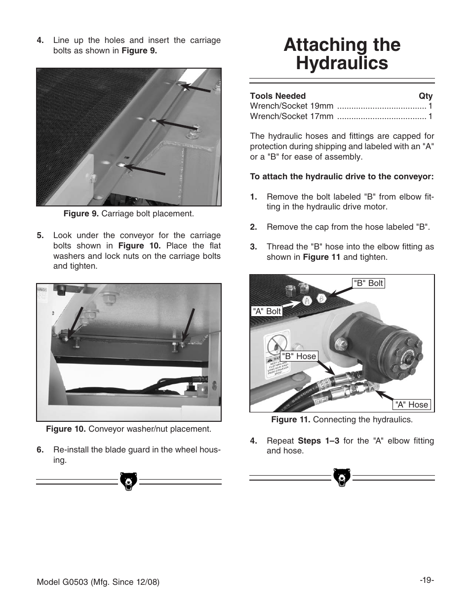 Attaching the hydraulics | Grizzly G0503 User Manual | Page 21 / 76