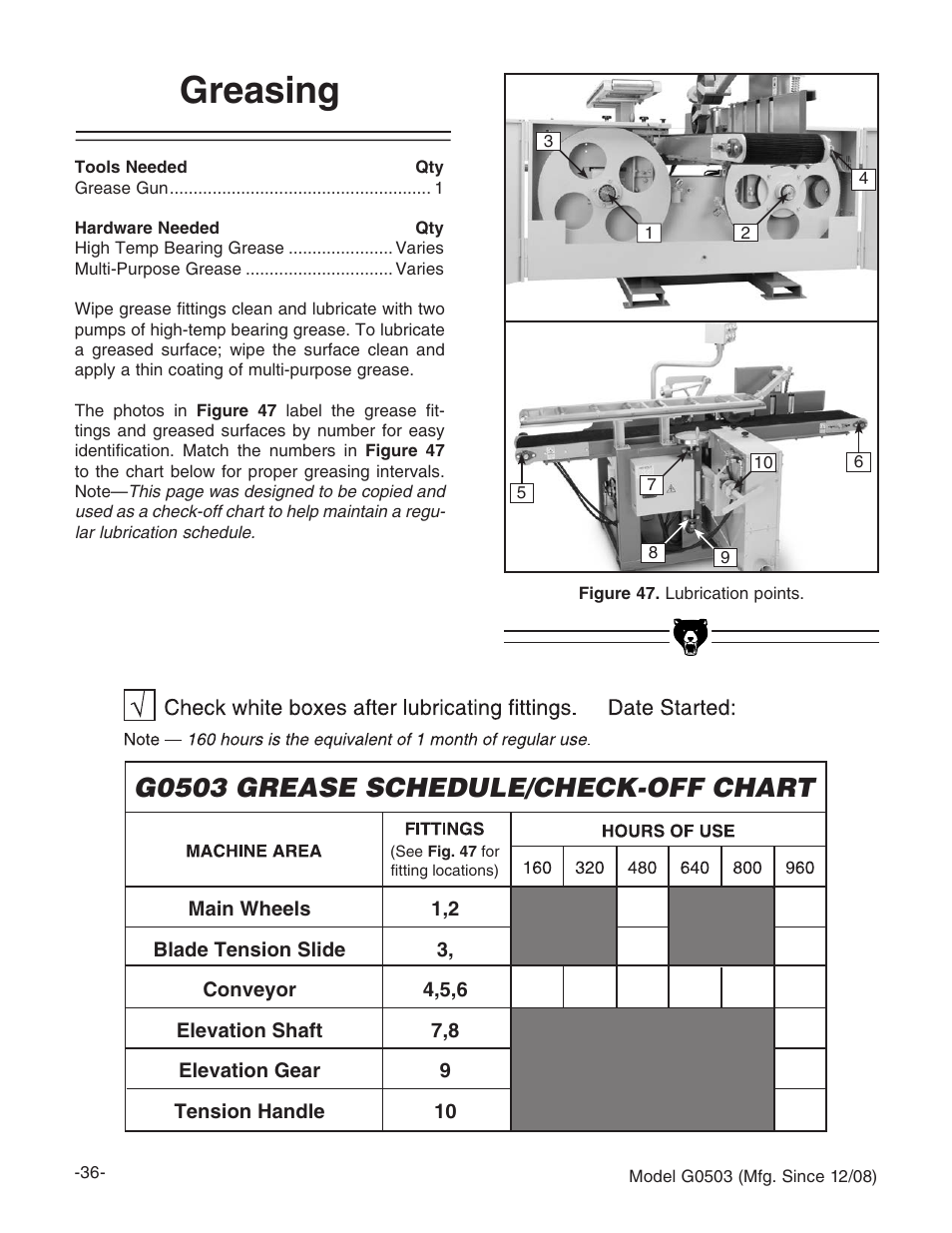 Greasing, G0503 grease schedule/check-off chart | Grizzly G0503 User Manual | Page 38 / 76