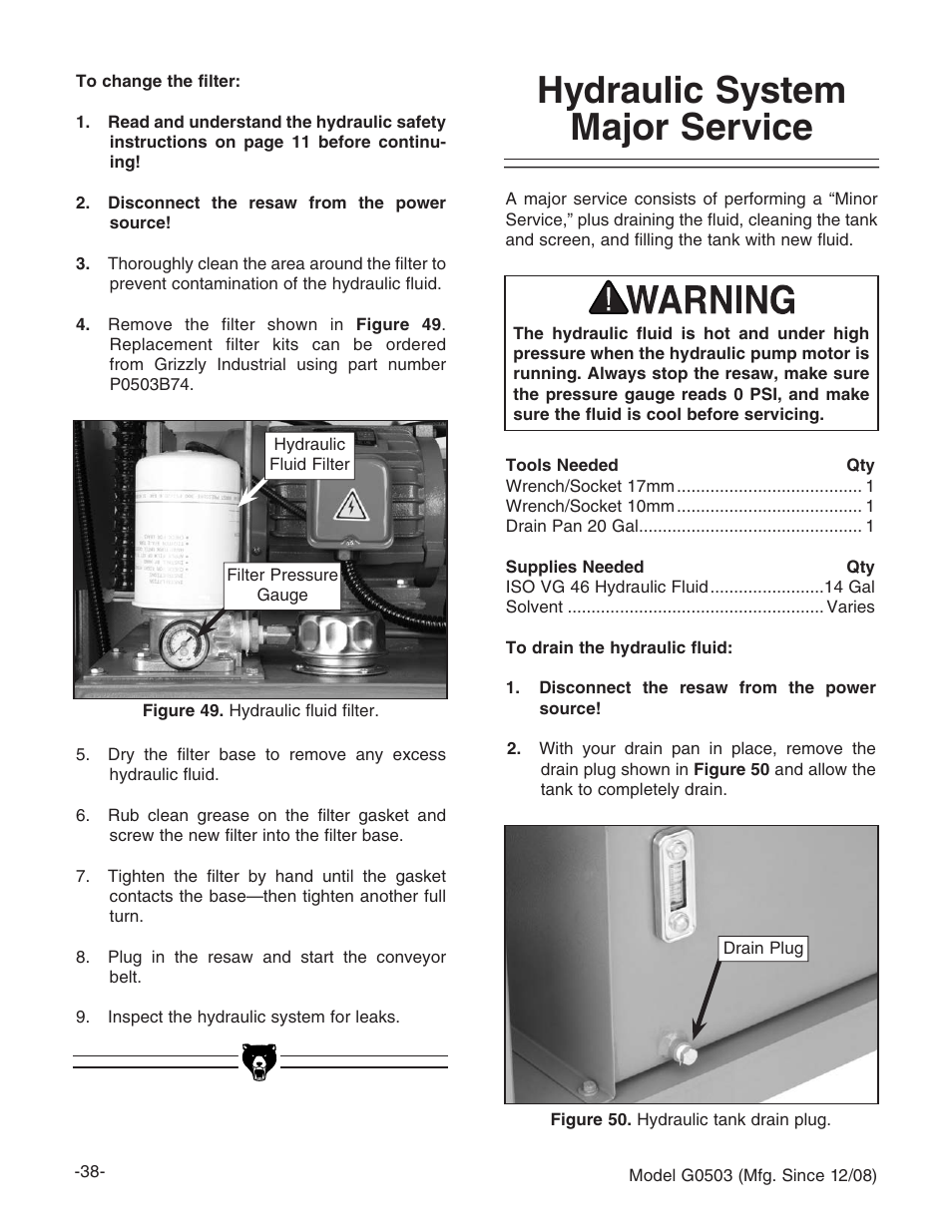 Hydraulic system major service | Grizzly G0503 User Manual | Page 40 / 76