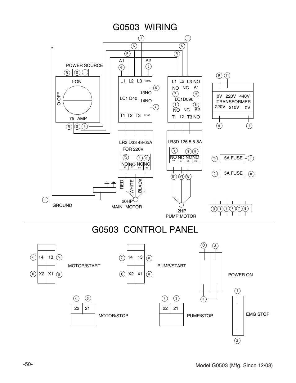 Grizzly G0503 User Manual | Page 52 / 76