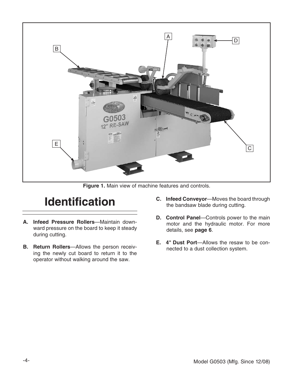 Identification | Grizzly G0503 User Manual | Page 6 / 76