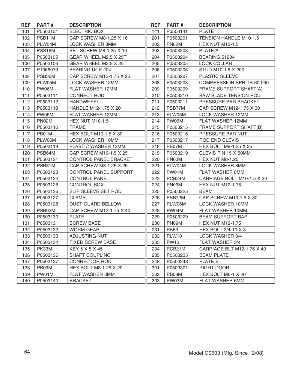 Grizzly G0503 User Manual | Page 66 / 76