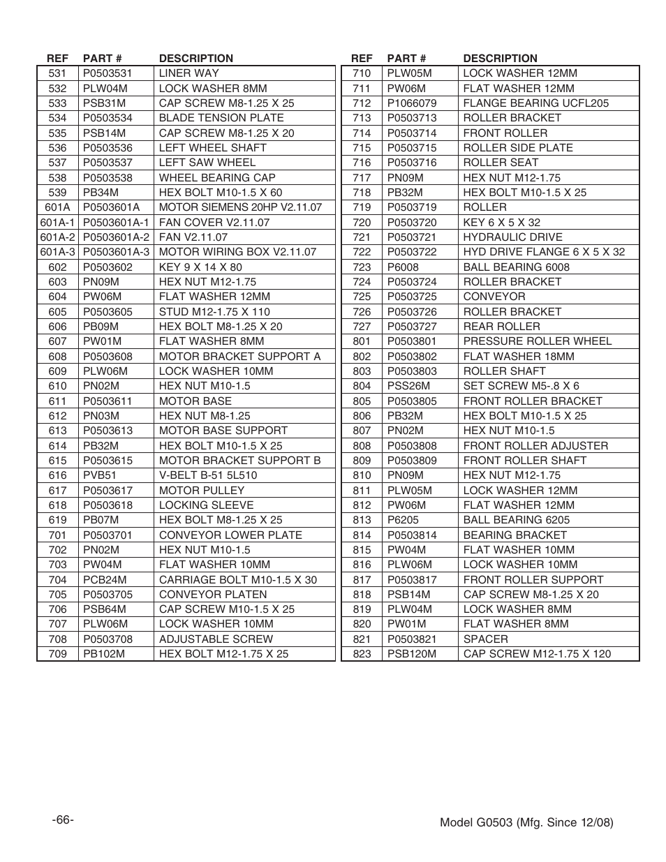 Grizzly G0503 User Manual | Page 68 / 76