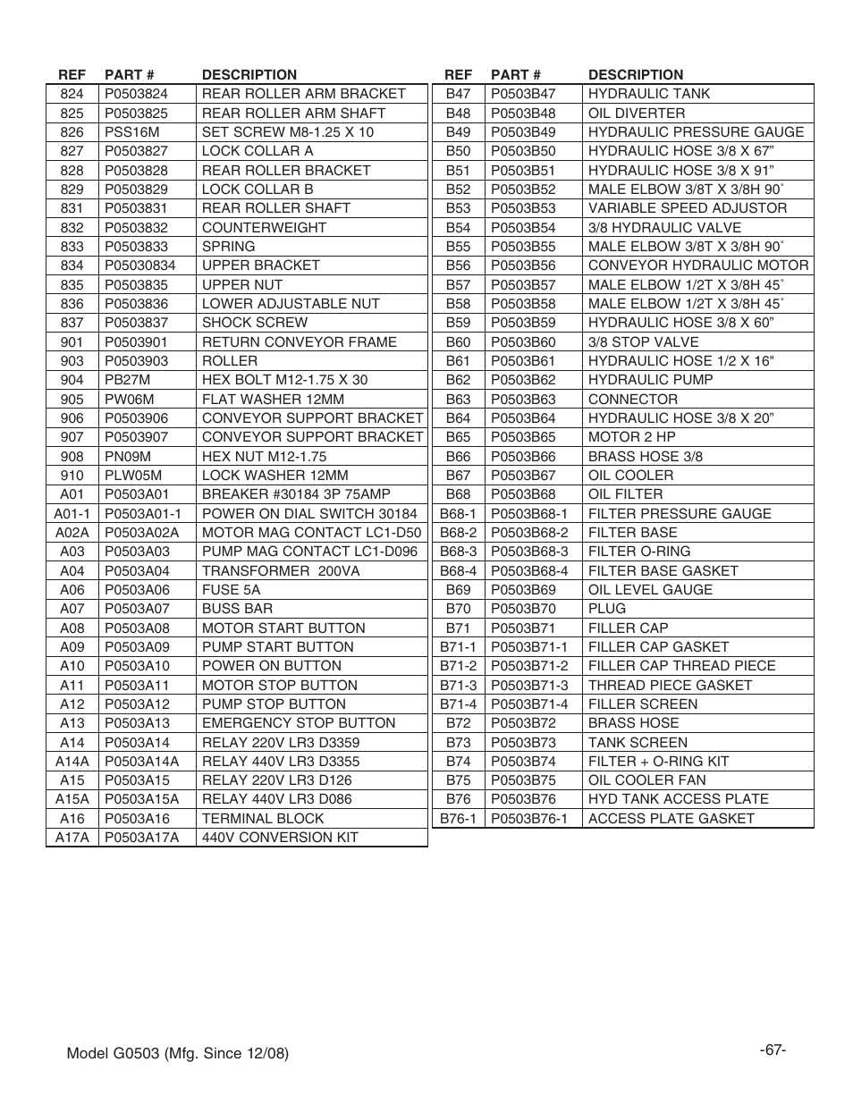 Grizzly G0503 User Manual | Page 69 / 76