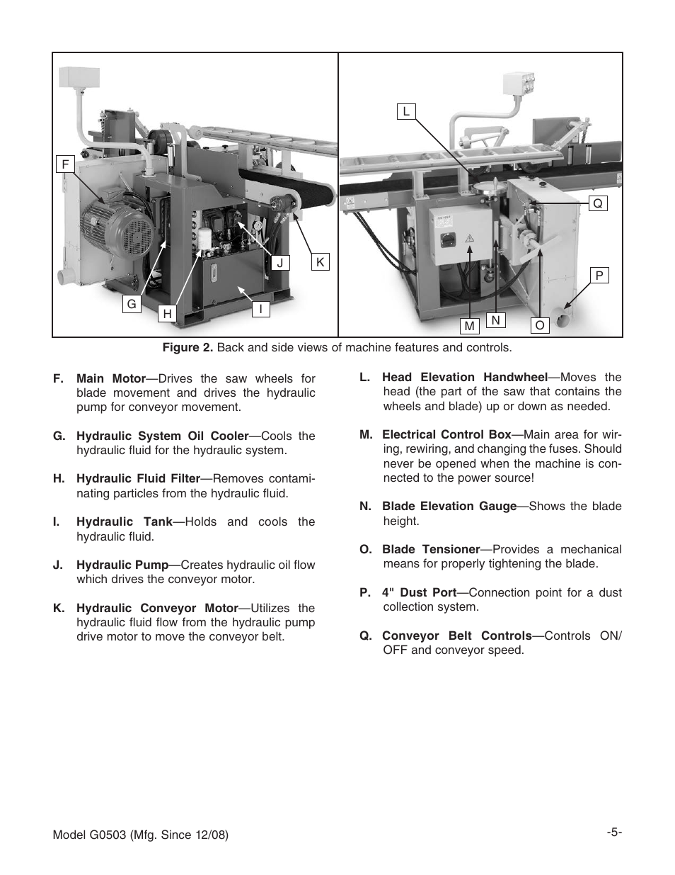 Grizzly G0503 User Manual | Page 7 / 76