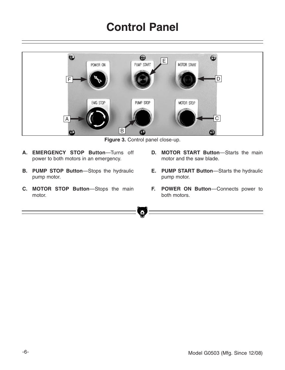 Control panel | Grizzly G0503 User Manual | Page 8 / 76