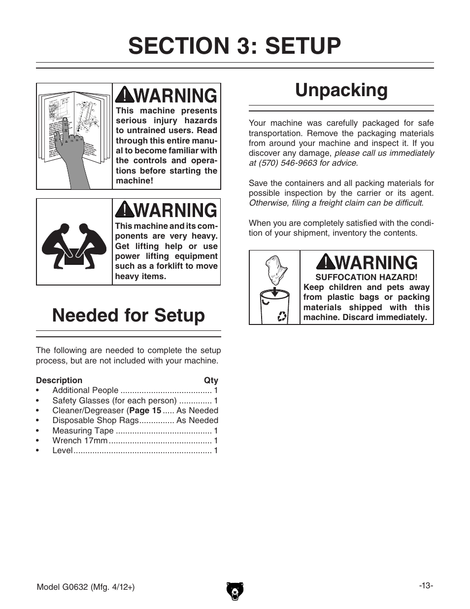 Unpacking, Needed for setup | Grizzly Variable Speed Wood G0632 User Manual | Page 15 / 56