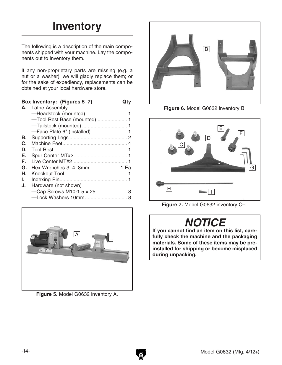 Inventory, Notice | Grizzly Variable Speed Wood G0632 User Manual | Page 16 / 56