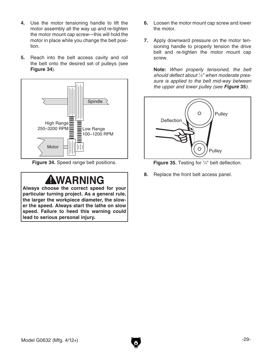 Grizzly Variable Speed Wood G0632 User Manual | Page 31 / 56