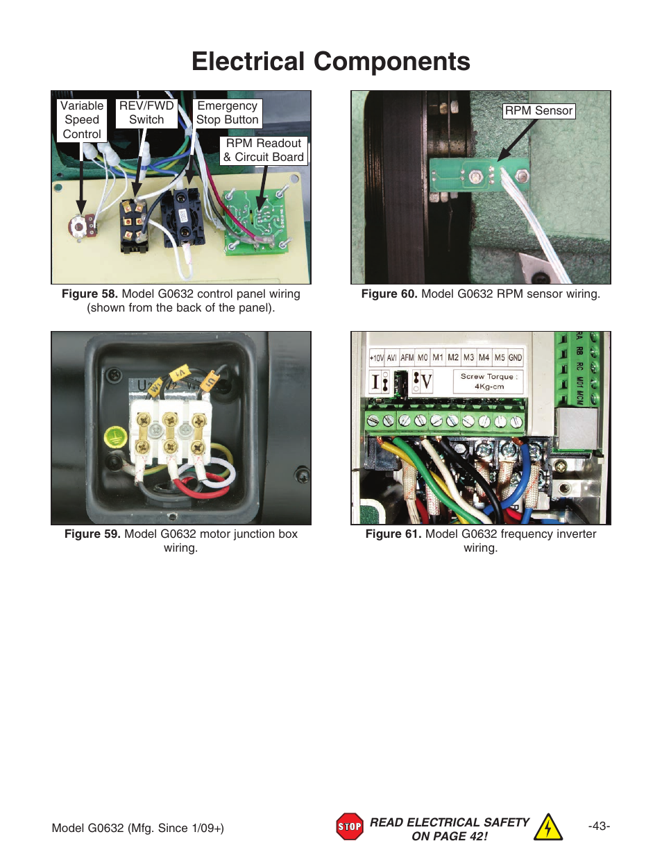 Electrical components | Grizzly Variable Speed Wood G0632 User Manual | Page 45 / 56