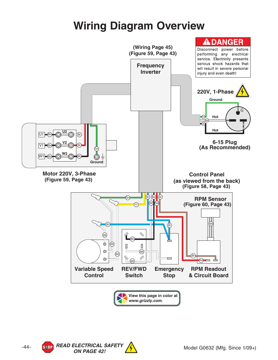 Wiring diagram overview, 15 plug (as recommended), 220v, 1-phase | Frequency inverter | Grizzly Variable Speed Wood G0632 User Manual | Page 46 / 56