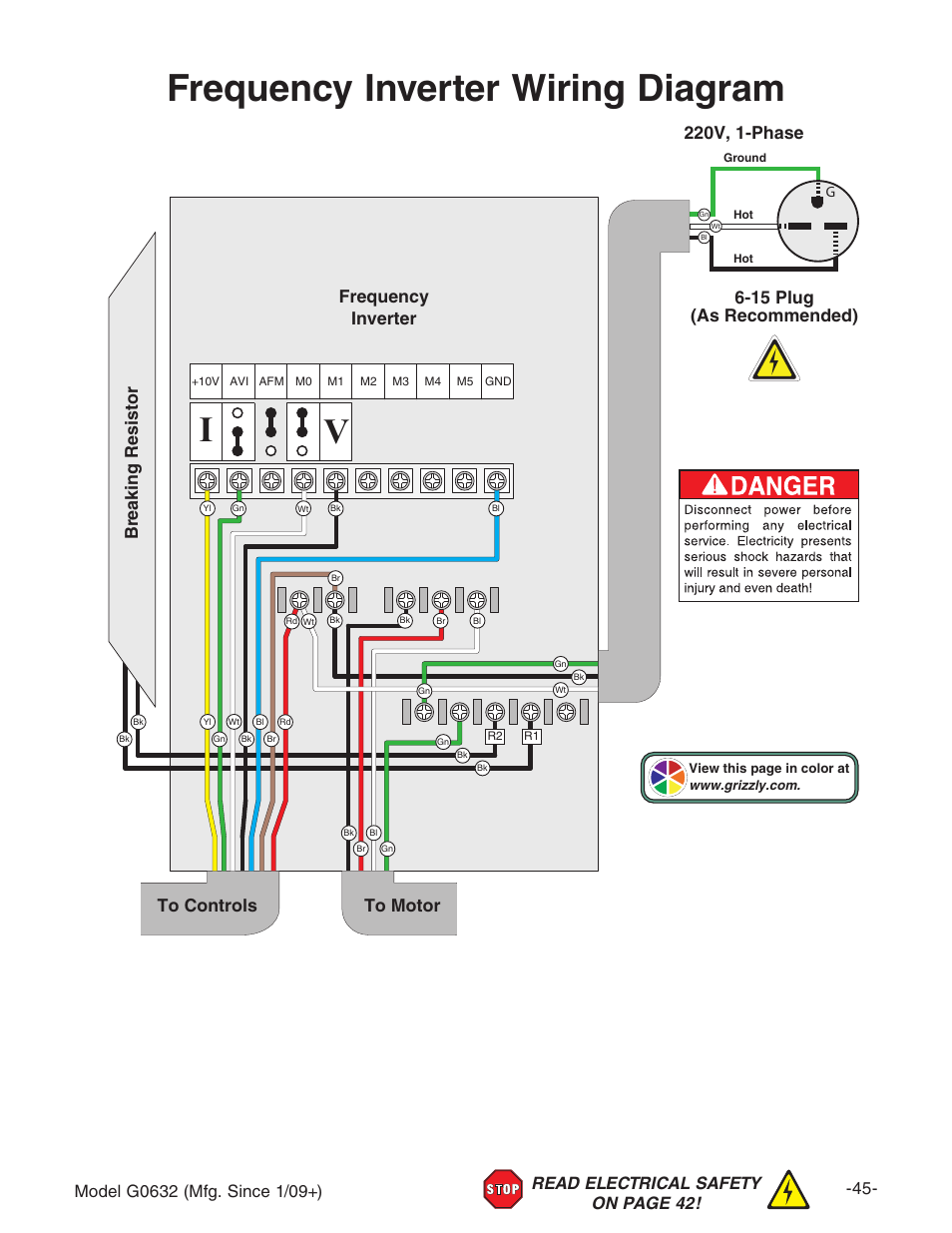 Frequency inverter wiring diagram, 15 plug (as recommended), 220v, 1-phase breaking resistor frequency inverter | Inverter wiring | Grizzly Variable Speed Wood G0632 User Manual | Page 47 / 56