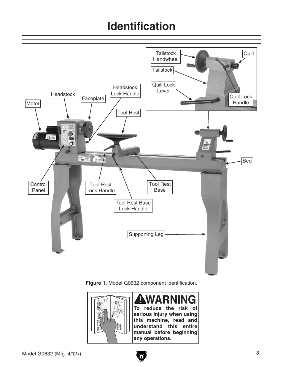 Identification | Grizzly Variable Speed Wood G0632 User Manual | Page 5 / 56