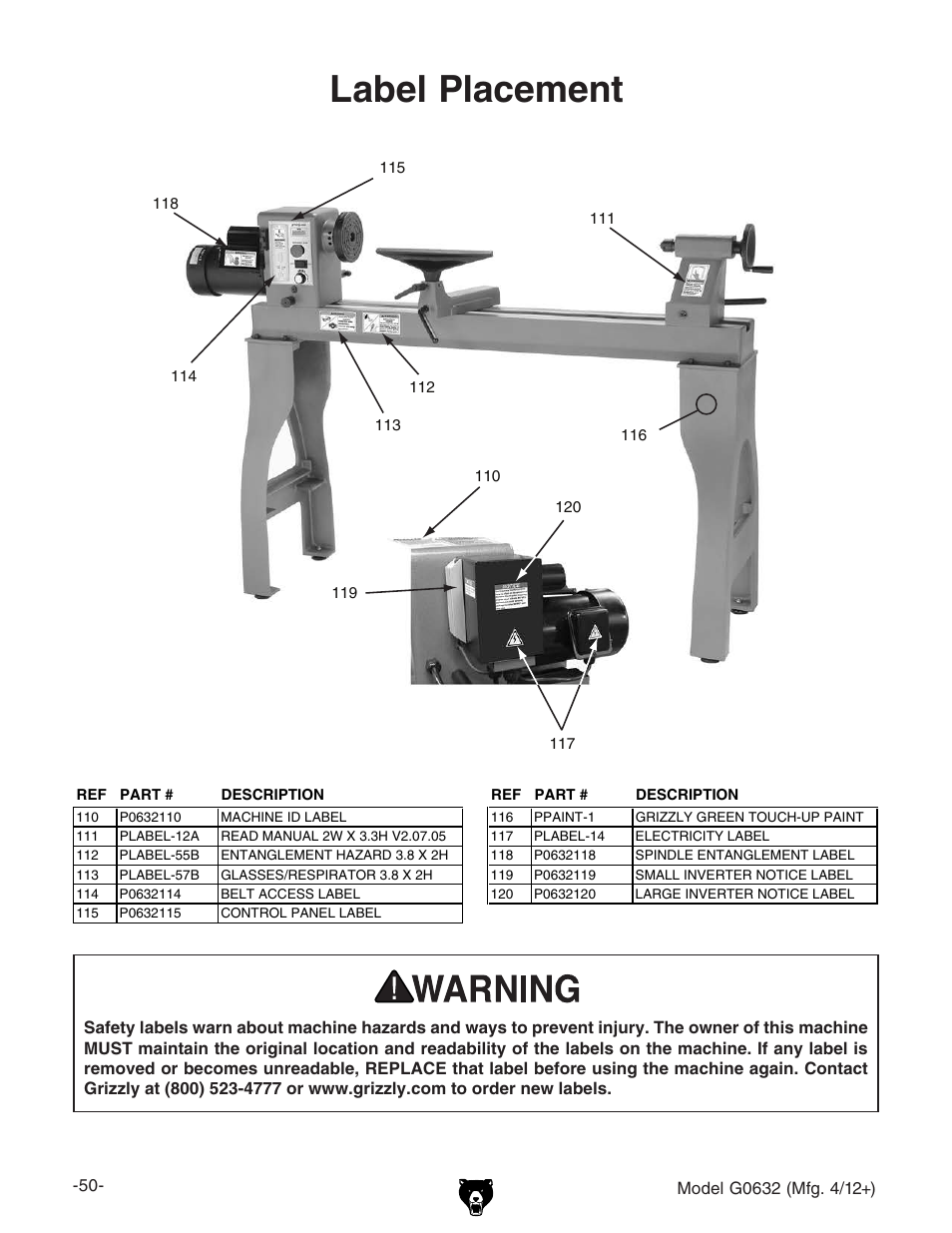 Label placement | Grizzly Variable Speed Wood G0632 User Manual | Page 52 / 56