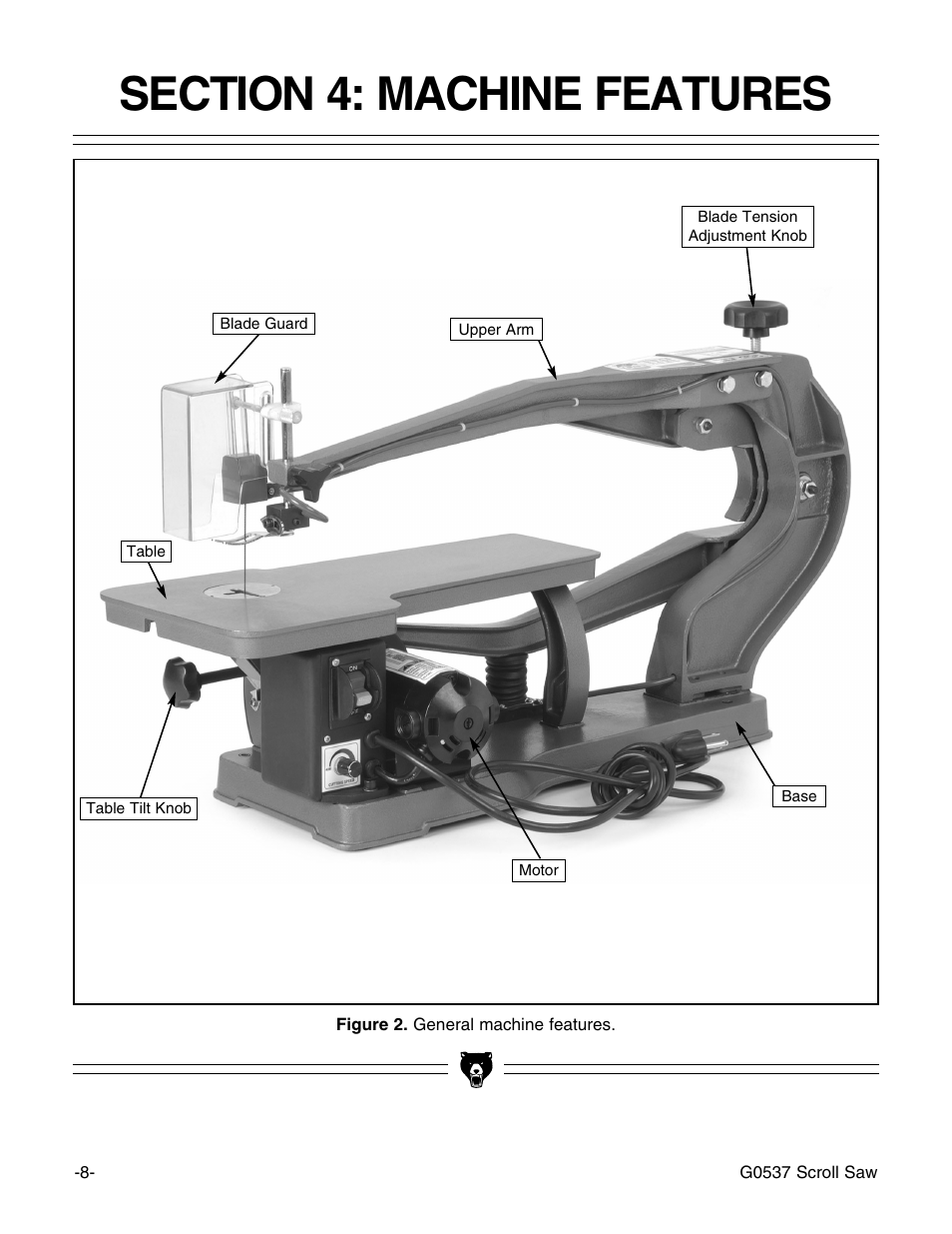 Grizzly G0537 User Manual | Page 11 / 31