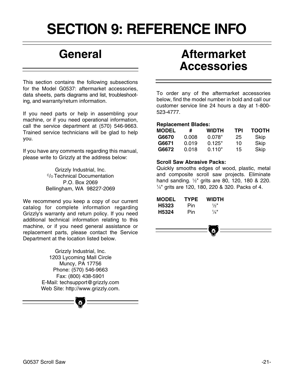 Aftermarket accessories general | Grizzly G0537 User Manual | Page 24 / 31