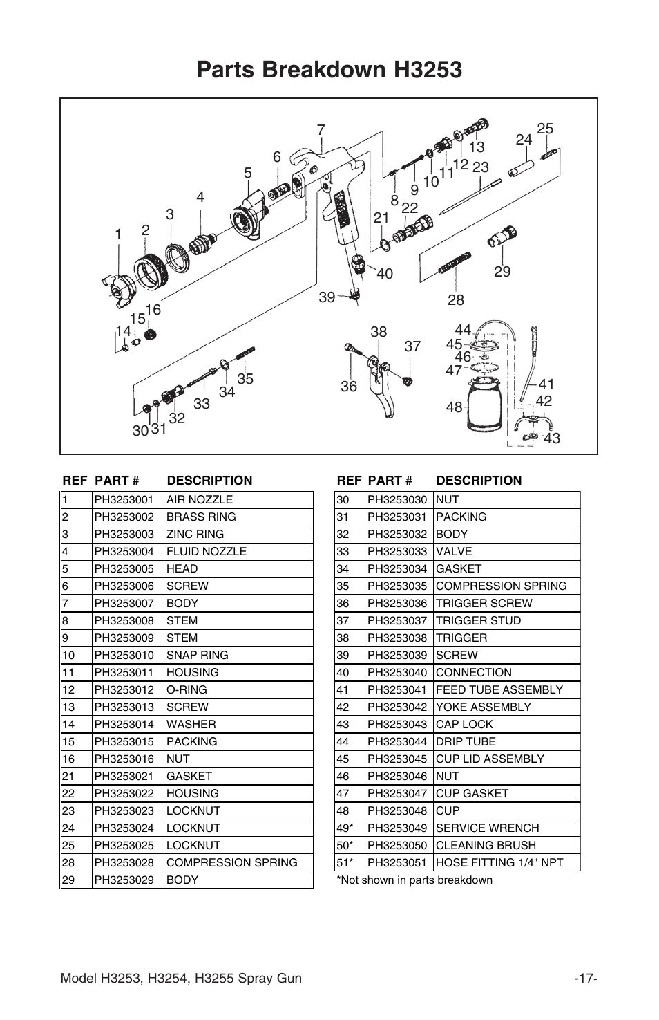 Parts breakdown h3253 | Grizzly H3253 User Manual | Page 17 / 24