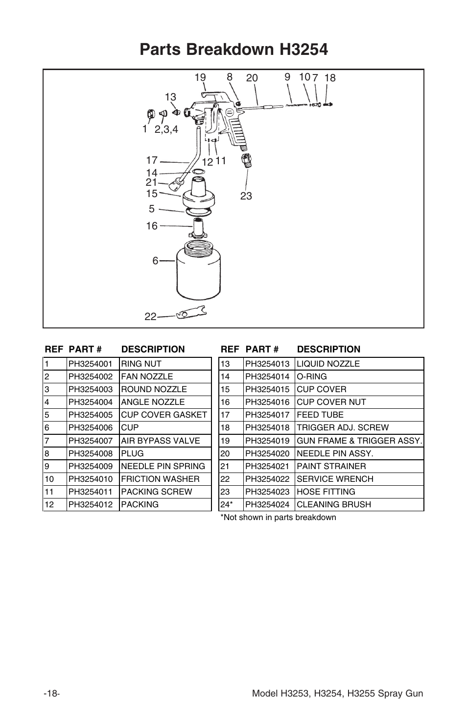 Parts breakdown h3254 | Grizzly H3253 User Manual | Page 18 / 24