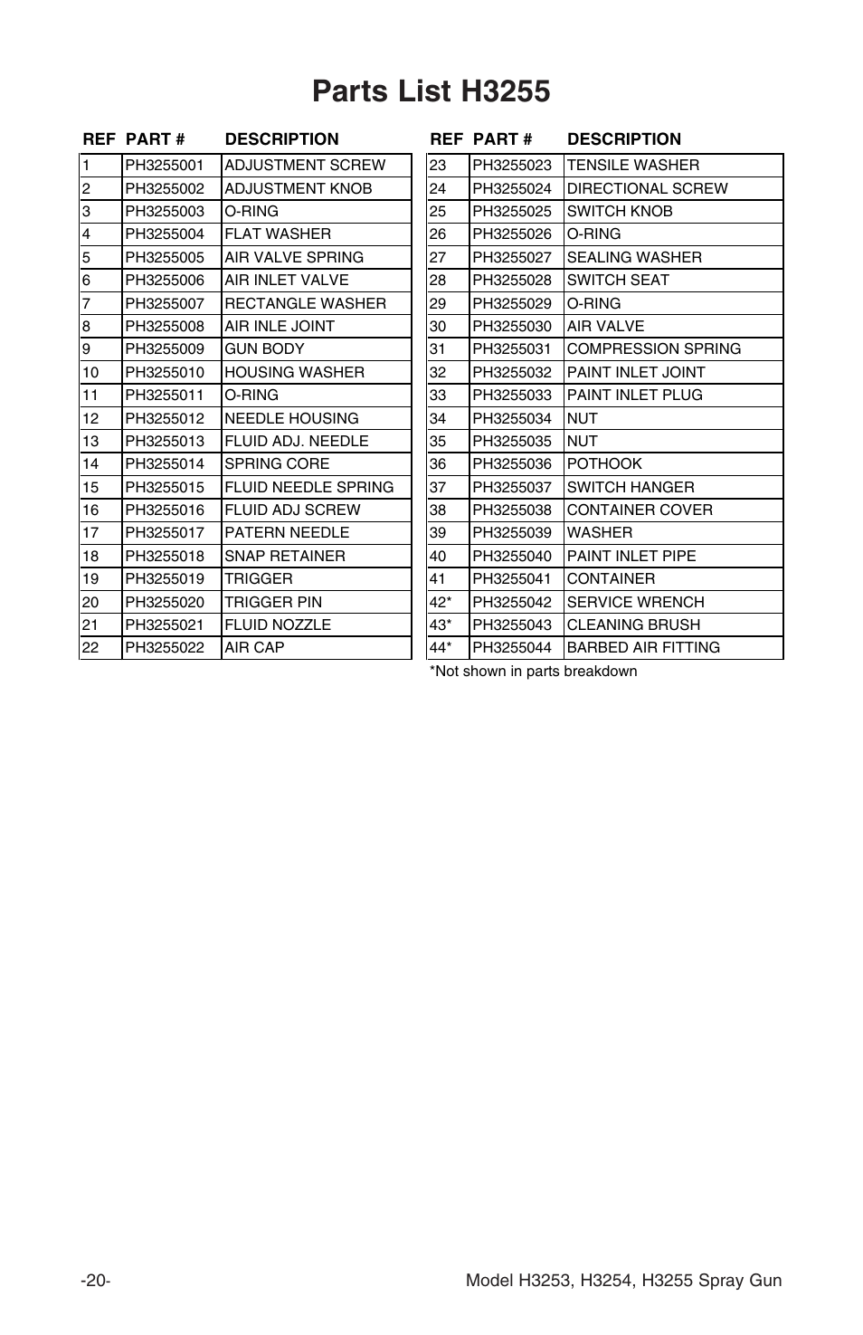 Parts list h3255 | Grizzly H3253 User Manual | Page 20 / 24