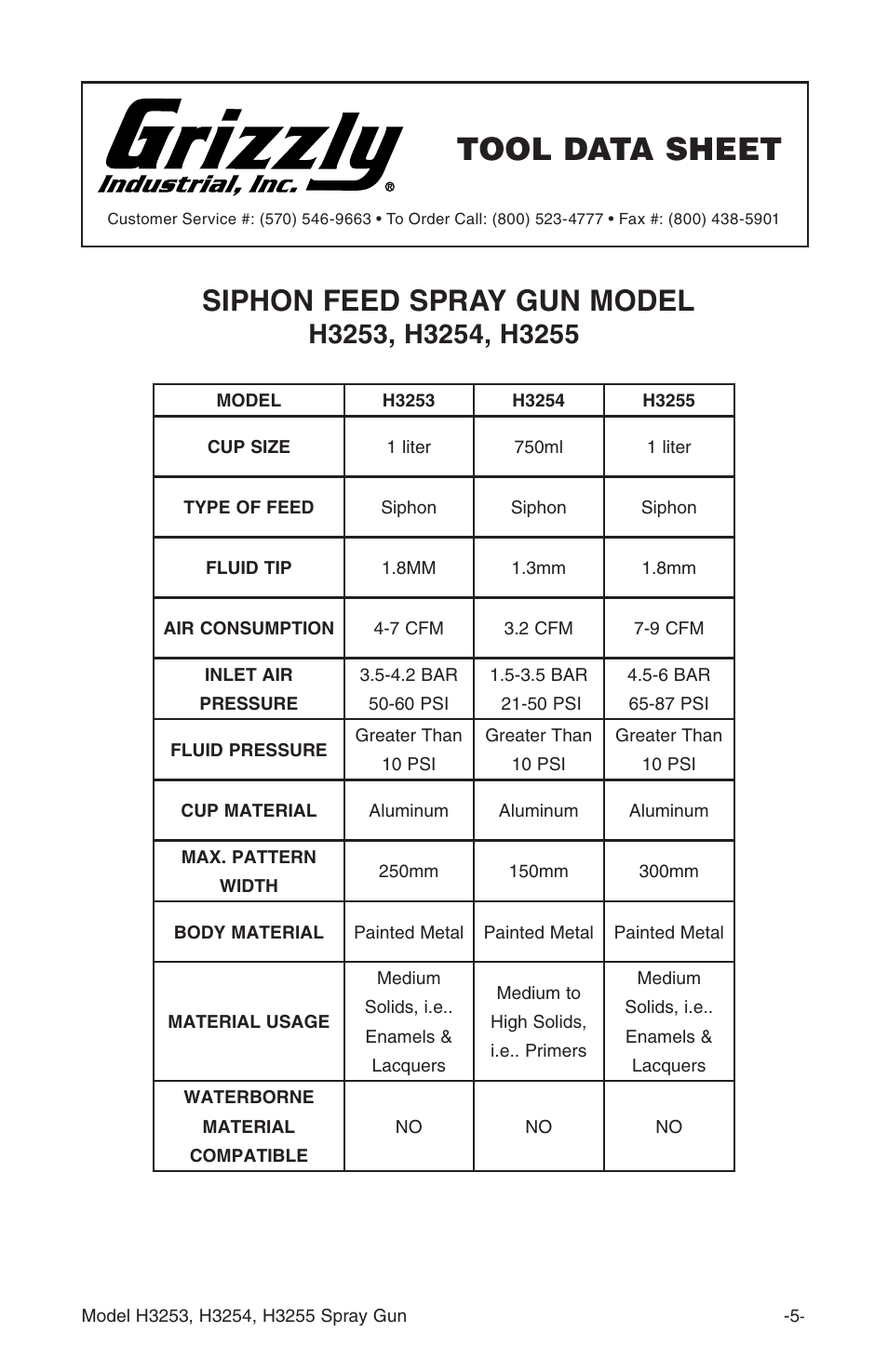 Tool data sheet, Siphon feed spray gun model | Grizzly H3253 User Manual | Page 5 / 24