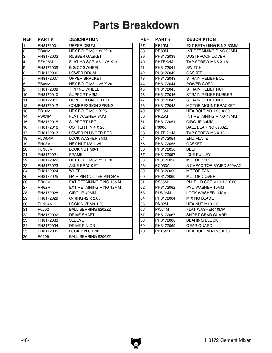 Parts breakdown, H8172 cement mixer | Grizzly H8172 User Manual | Page 18 / 24