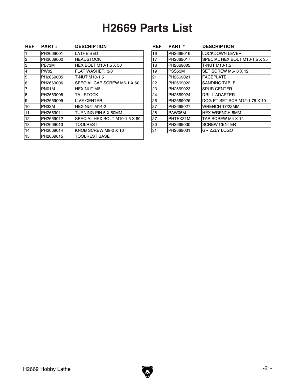 H2669 parts list | Grizzly H2669 User Manual | Page 23 / 28