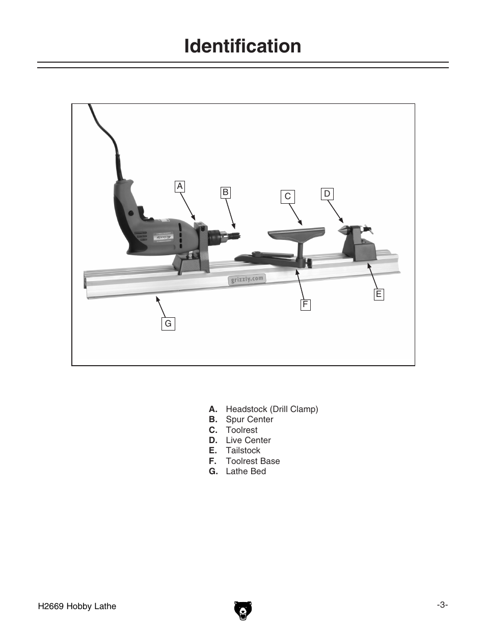 Identification | Grizzly H2669 User Manual | Page 5 / 28