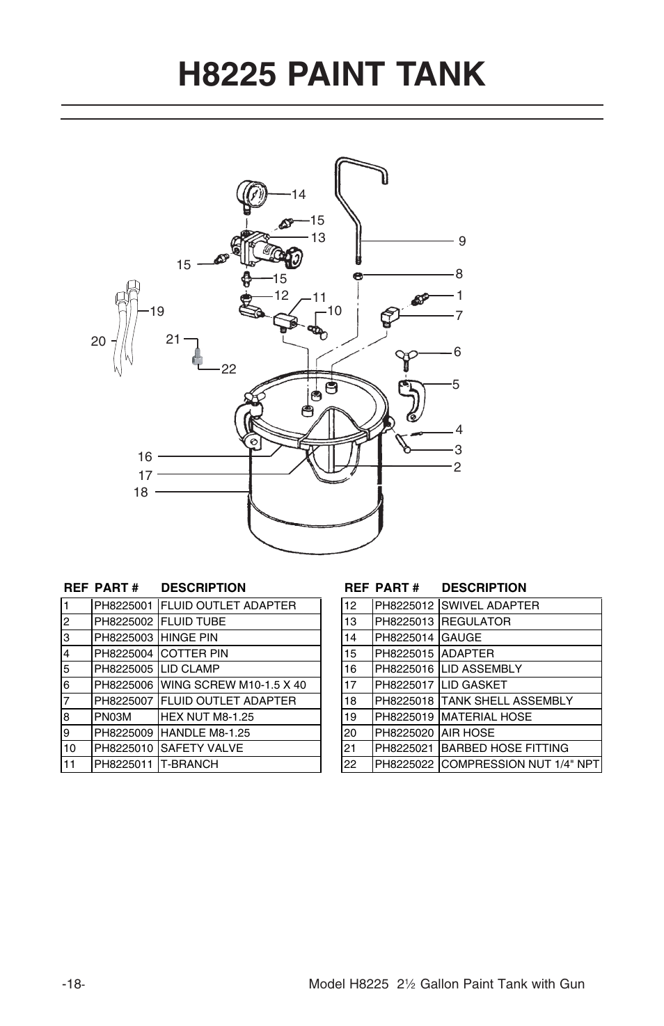 Grizzly Paint Tank H8225 User Manual | 2 pages