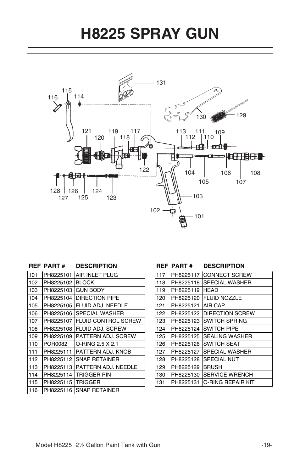 H8225 spray gun | Grizzly Paint Tank H8225 User Manual | Page 2 / 2